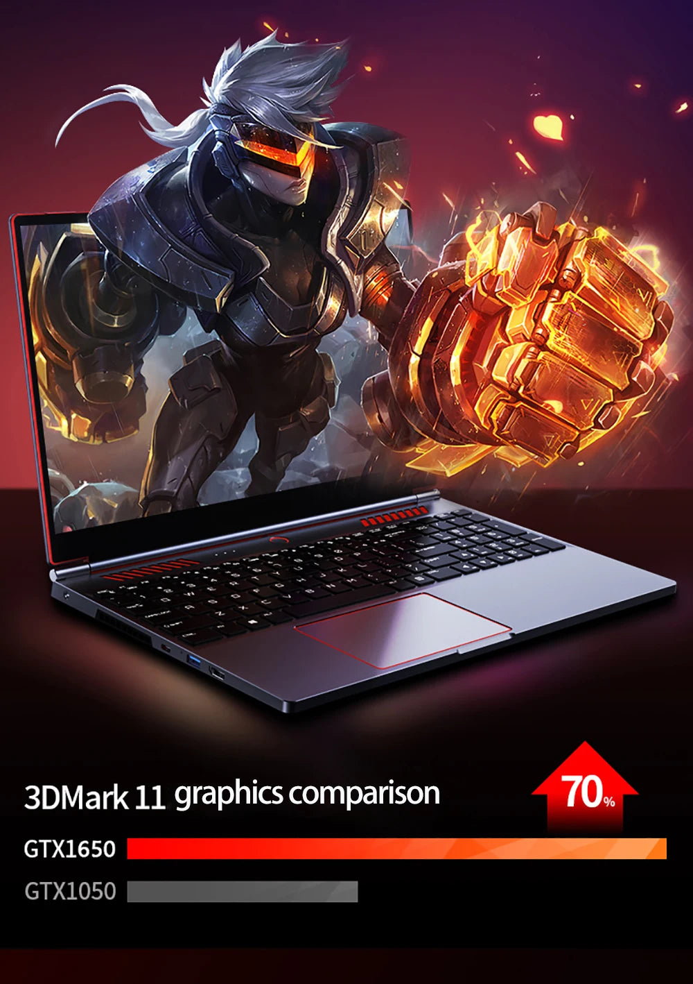 YSJMNPC Gaming Laptop Computer Intel Core i9-13900H NVIDIA RTX 4050 6G 16 Inch IPS 2*DDR5 MAX 64GB 2*M.2 PCIE SSD WIFI