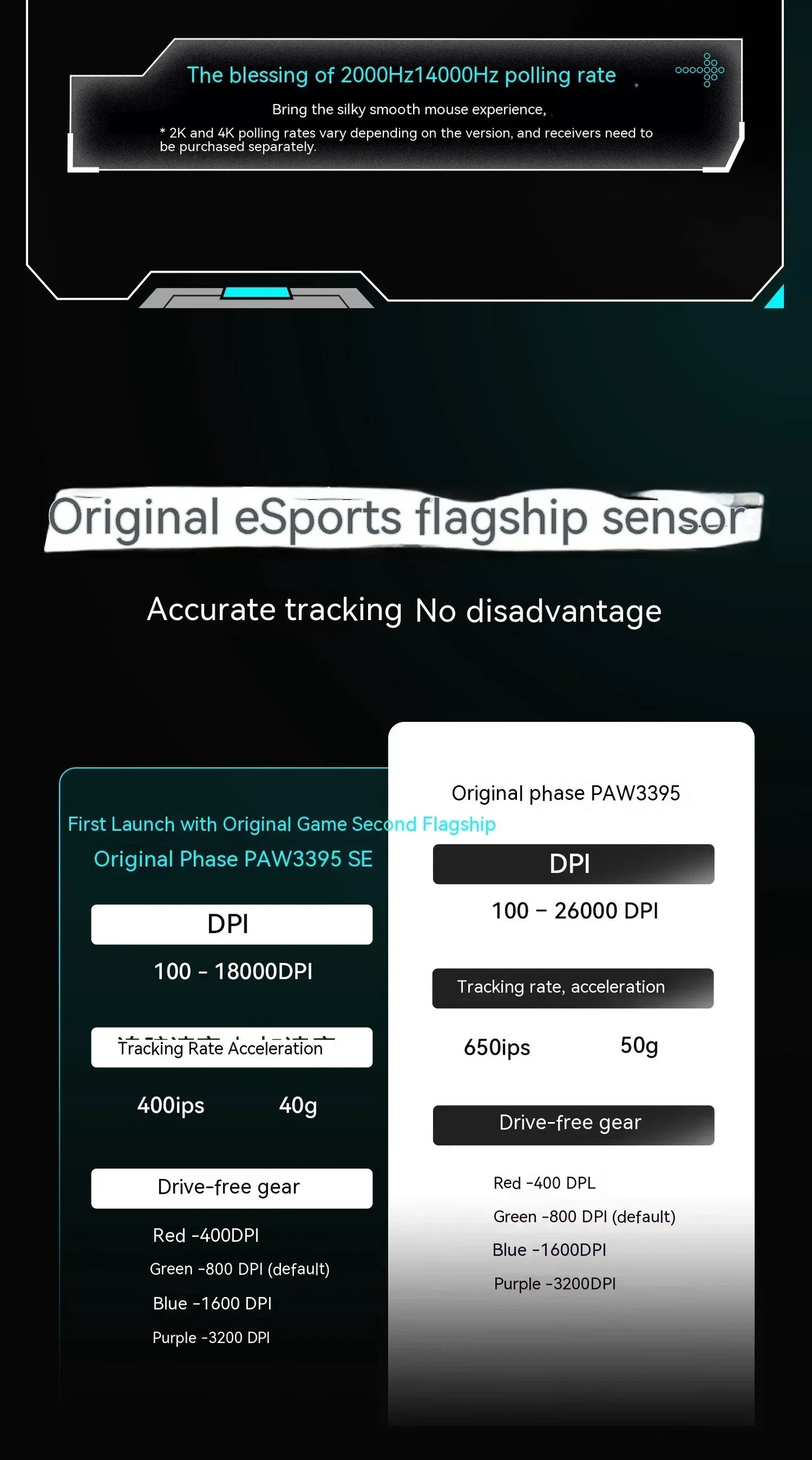 Vgn Vxe Paw3395 Lightweight Mouse Bluetooth Wireless Dragonfly R1 R1 Se Pro Max Gaming Mouse Pc Gaming Accessories Custom Mice