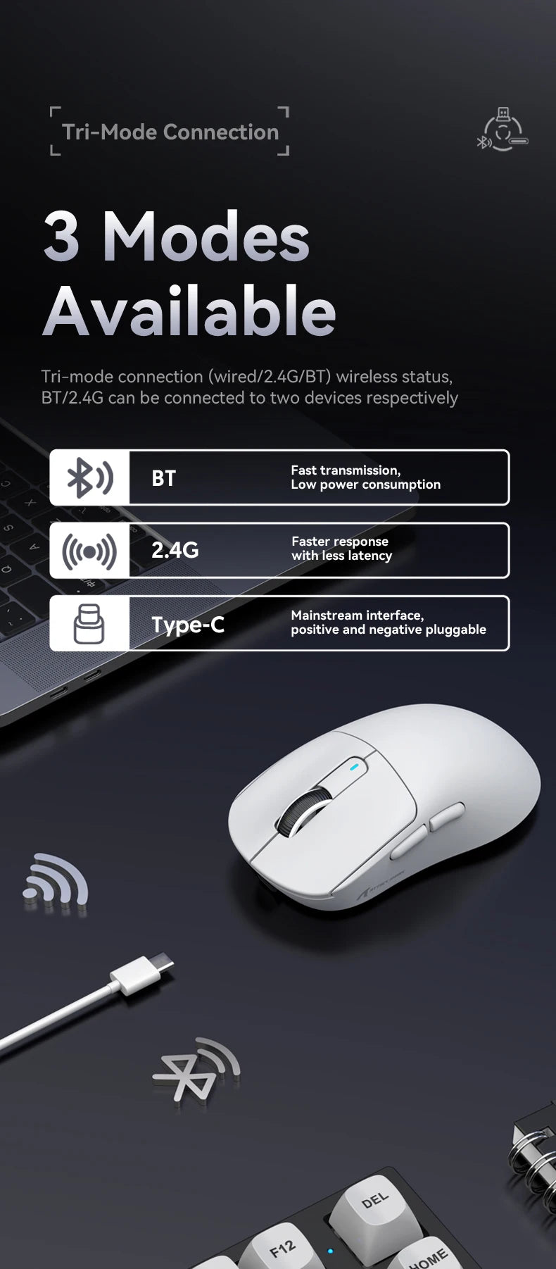 Attack Shark X3Pro X3 Wireless Mouse Lightweight PAW3395 26000dpi Tri-Mode Connection Macro Gaming Mouse for Win/Xbox/PS/Mac