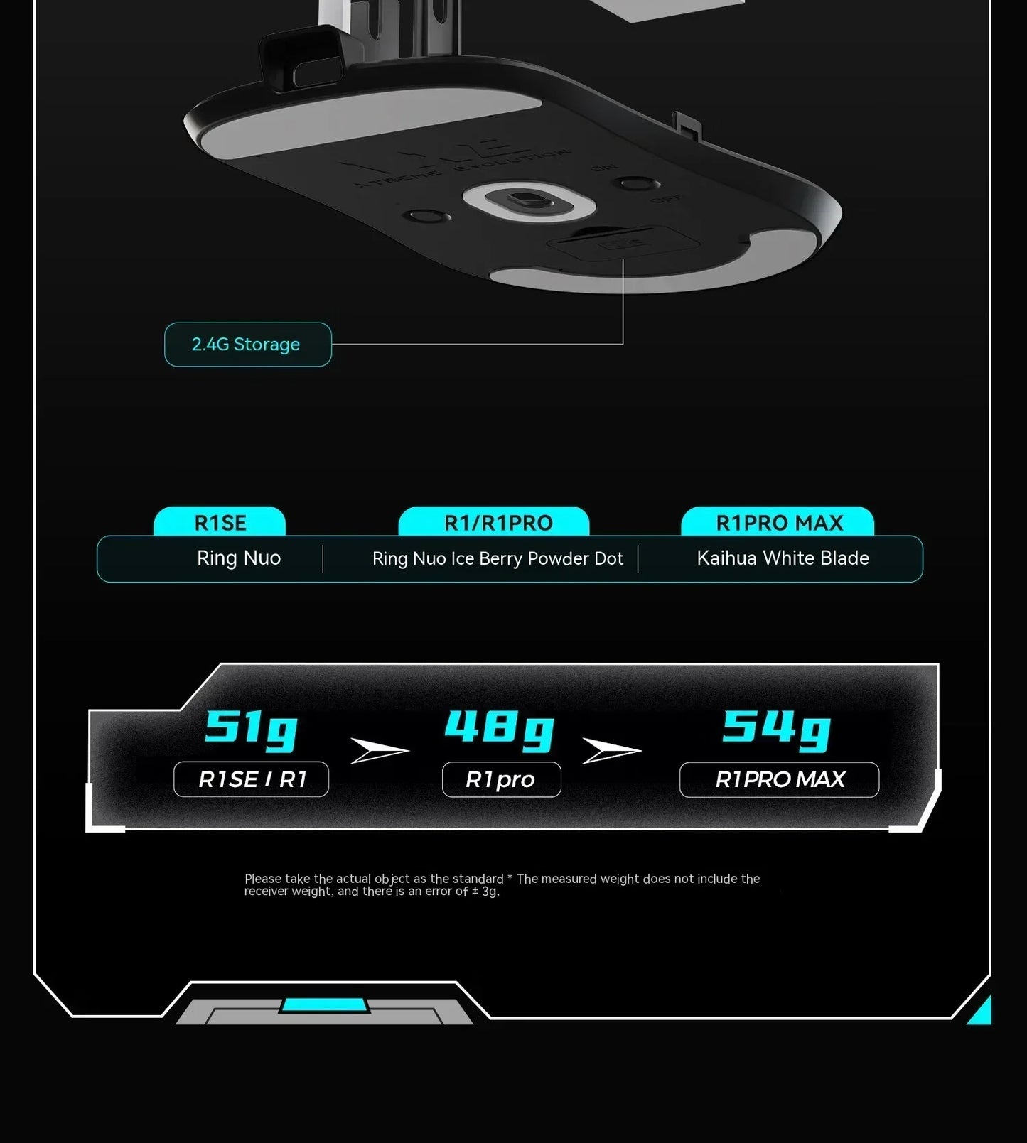 Vgn Vxe Paw3395 Lightweight Mouse Bluetooth Wireless Dragonfly R1 R1 Se Pro Max Gaming Mouse Pc Gaming Accessories Custom Mice