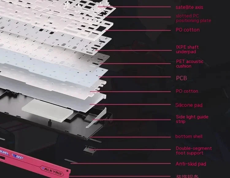 VALKYRIE VK99 Mechanical Keyboards RGB Wireless Bluetooth 2.4G Wired 3Mode Full Key Hot Swapping Gaming Keyboard Custom PC Gifts