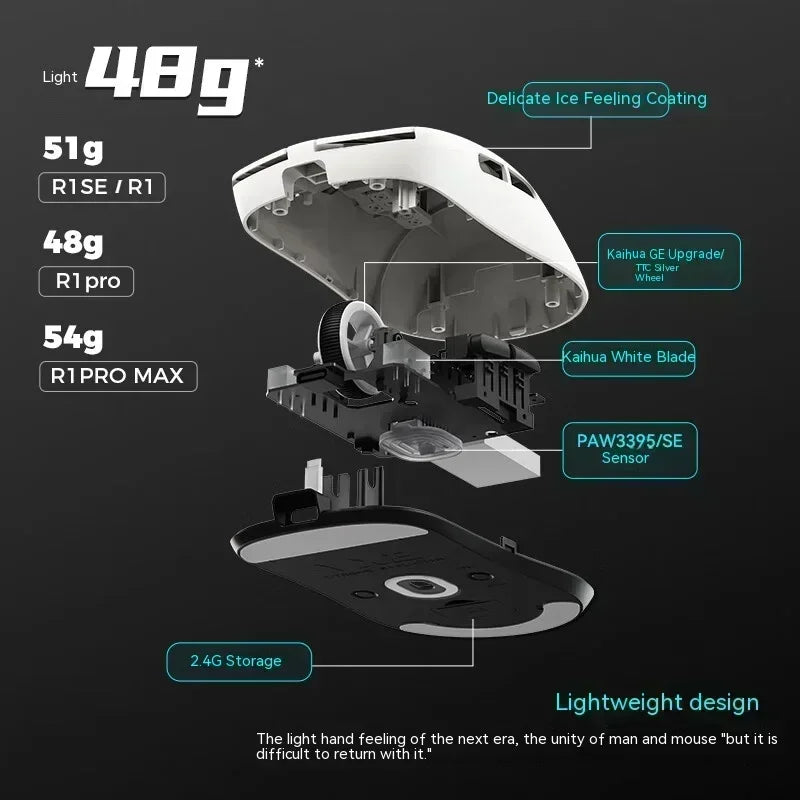 Vgn Vxe Paw3395 Lightweight Mouse Bluetooth Wireless Dragonfly R1 R1 Se Pro Max Gaming Mouse Pc Gaming Accessories Custom Mice