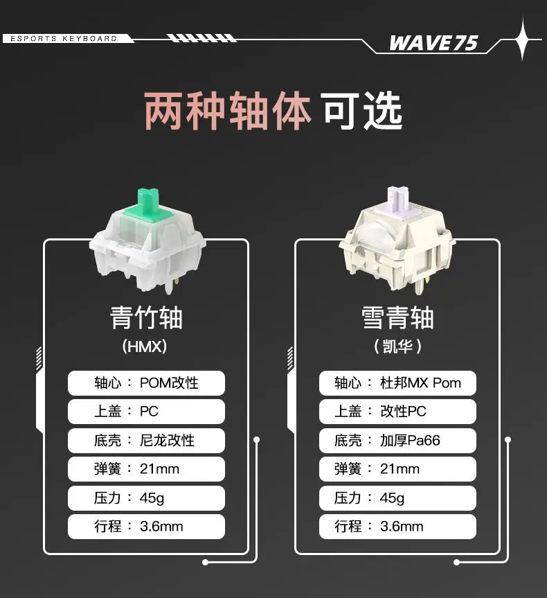 PMO WAVE75 Mechanical Gamer Keyboard RGB Customize Wireless USB/2.4G/Bluetooth 3Mode CNC Esports Gaming Keyboard Office Gifts