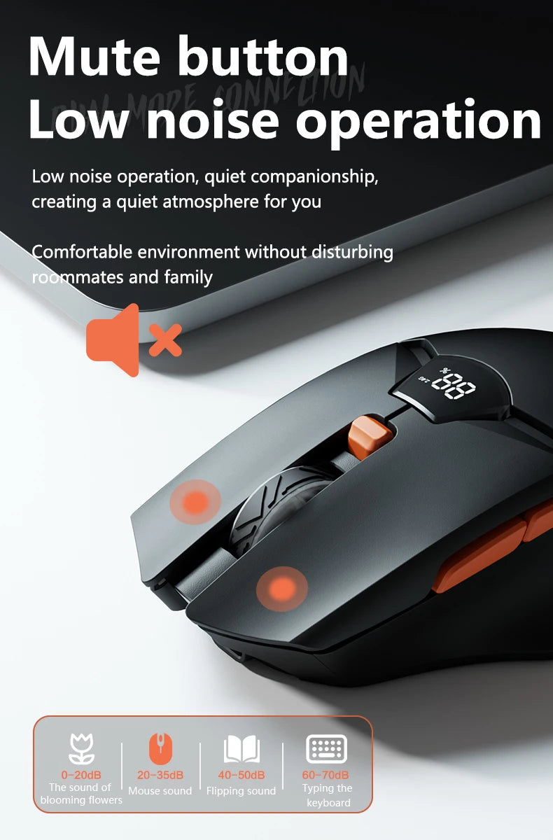 Warvank SX01 Bluetooth Wireless Mouse Smart Screen Battery Level Display Silent Office Mouse 600mAh Rechargeable Gaming Mouse