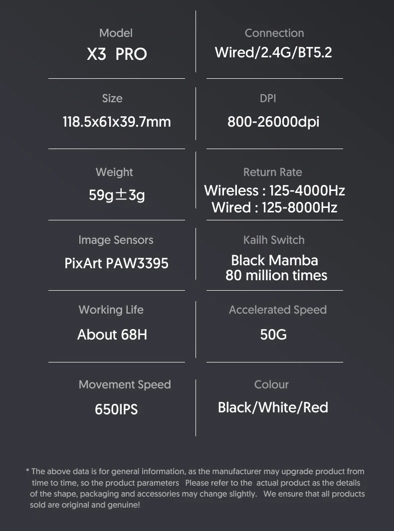 Attack Shark X3Pro X3 Wireless Mouse Lightweight PAW3395 26000dpi Tri-Mode Connection Macro Gaming Mouse for Win/Xbox/PS/Mac