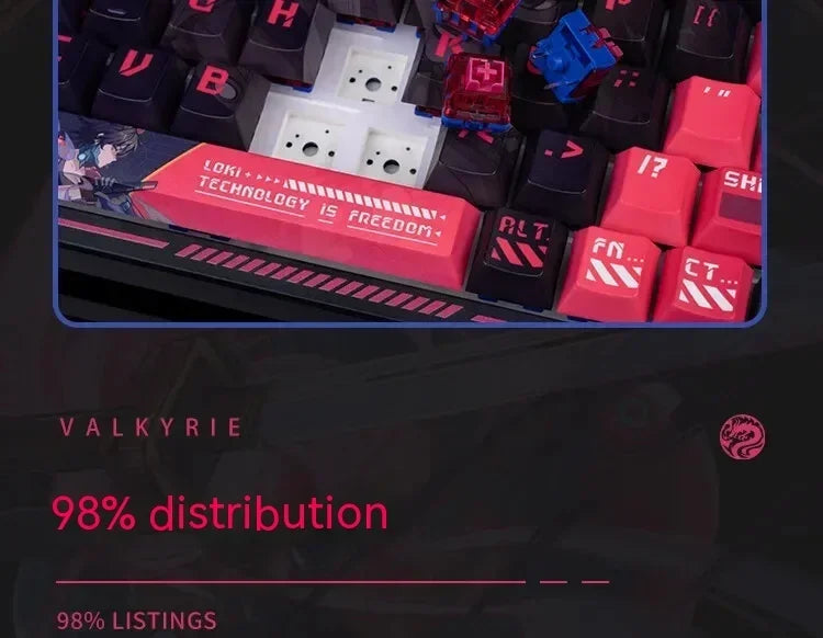 VALKYRIE VK99 Mechanical Keyboards RGB Wireless Bluetooth 2.4G Wired 3Mode Full Key Hot Swapping Gaming Keyboard Custom PC Gifts