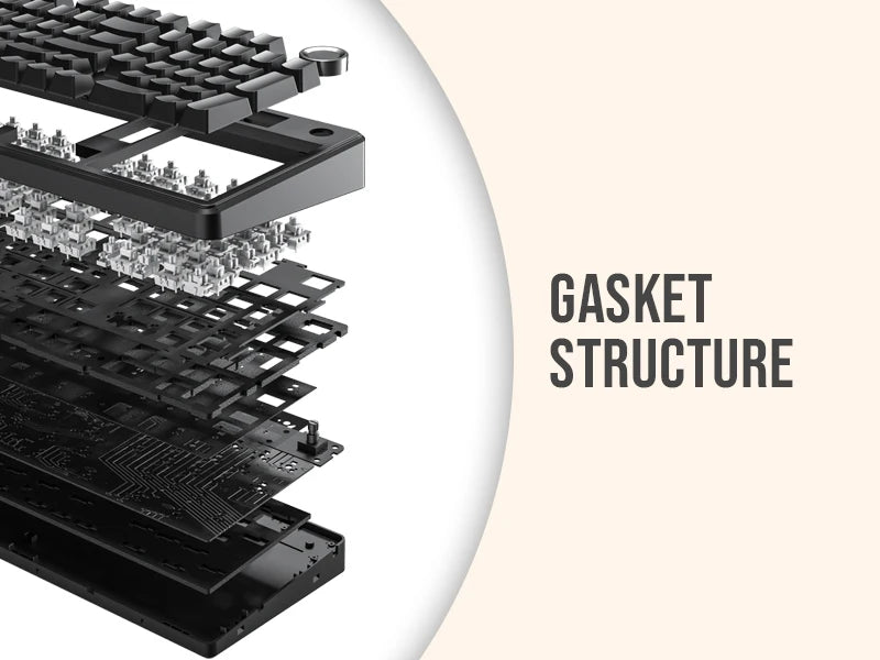 Aula F99 PRO 96% Mechanical Gaming Keyboard BT5.0/USB-C/2.4G Wireless Hot Swappable Gasket Custom Keyboard With 8000mAH Battery