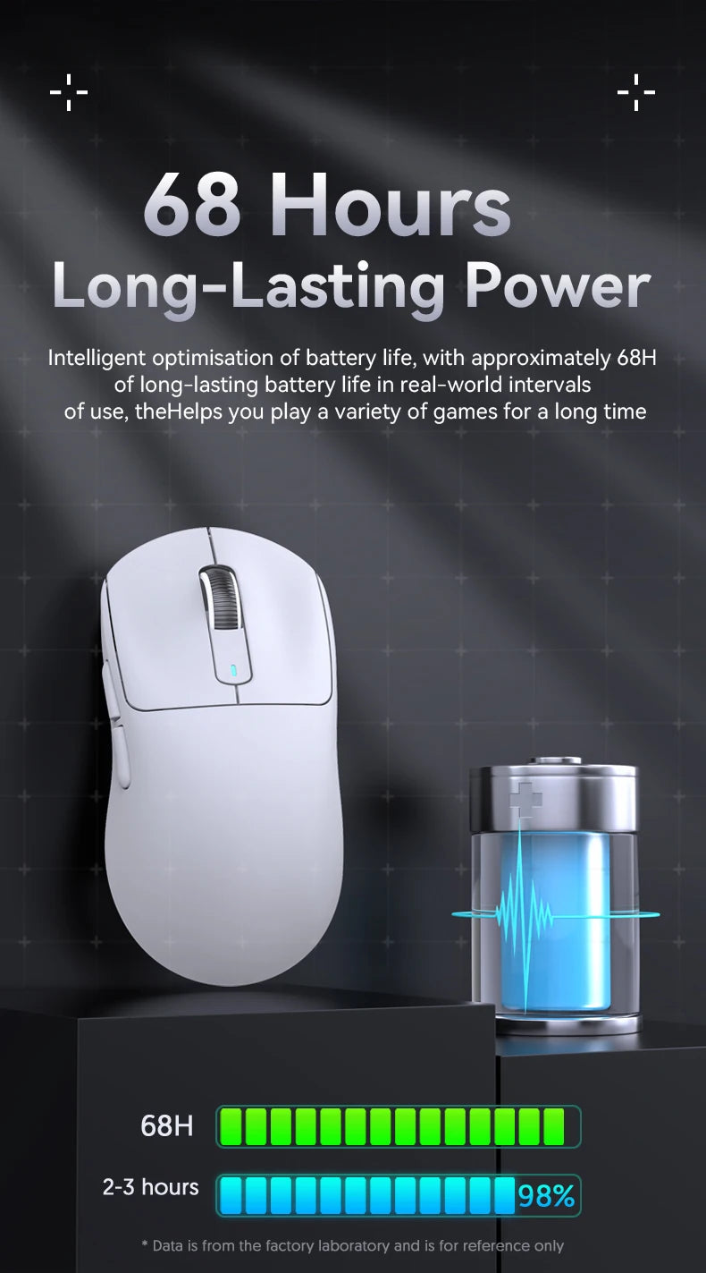 Attack Shark X3Pro X3 Wireless Mouse Lightweight PAW3395 26000dpi Tri-Mode Connection Macro Gaming Mouse for Win/Xbox/PS/Mac