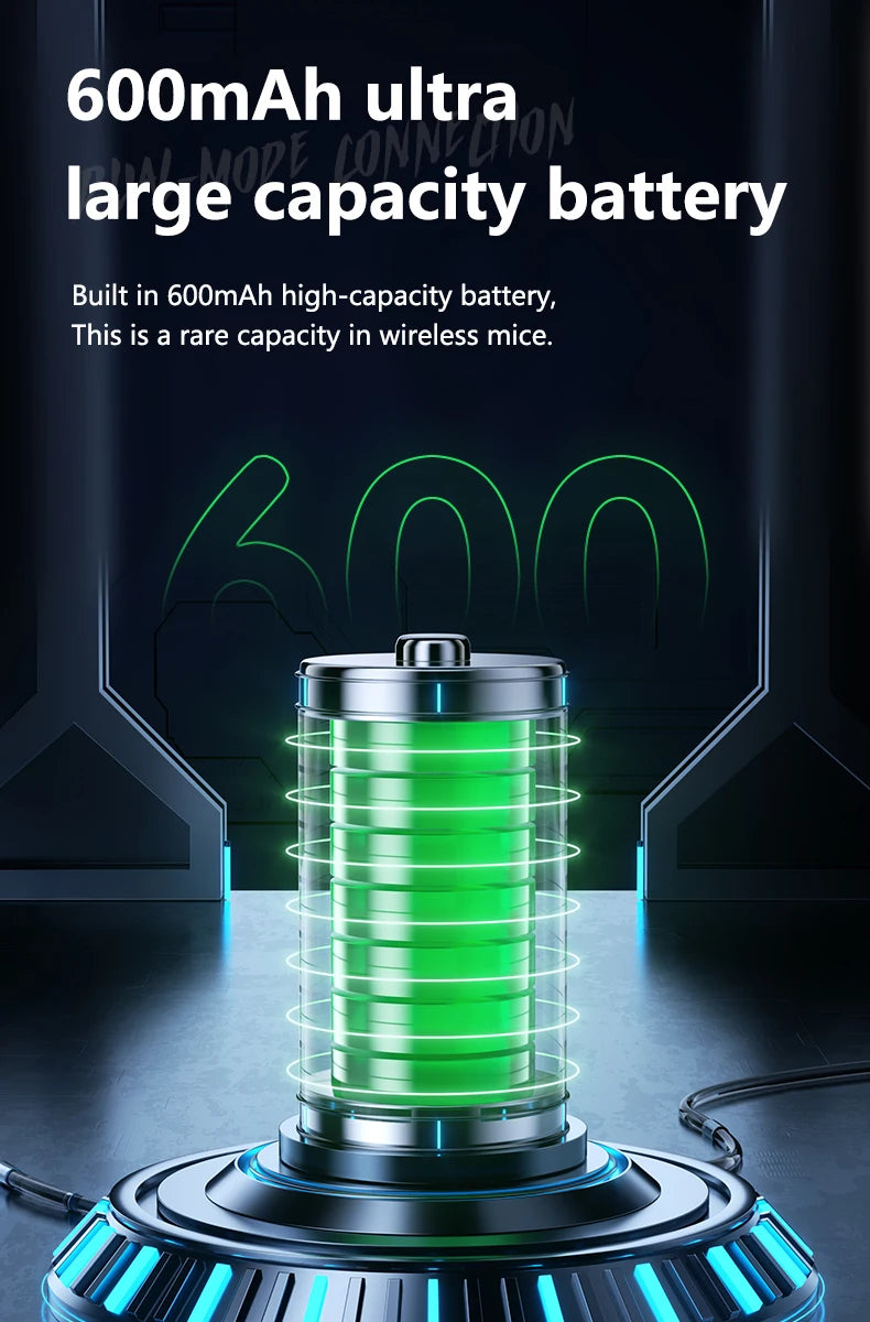 Warvank SX01 Bluetooth Wireless Mouse Smart Screen Battery Level Display Silent Office Mouse 600mAh Rechargeable Gaming Mouse