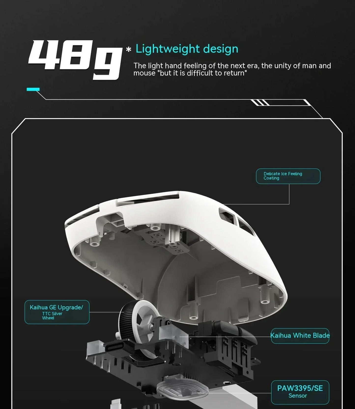 Vgn Vxe Paw3395 Lightweight Mouse Bluetooth Wireless Dragonfly R1 R1 Se Pro Max Gaming Mouse Pc Gaming Accessories Custom Mice