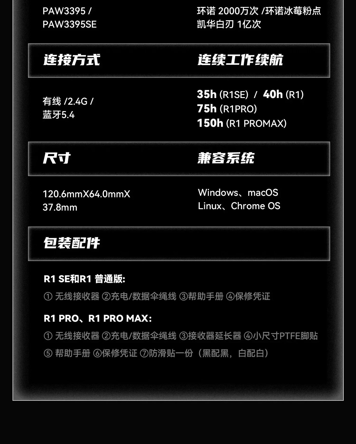 VXE Dragonfly R1 Pro Max Wireless Mouse R1 SE Light weight PAW3395 Nordic52840 4KHz Smart Speed X FPS Office Gaming Mouses Gift