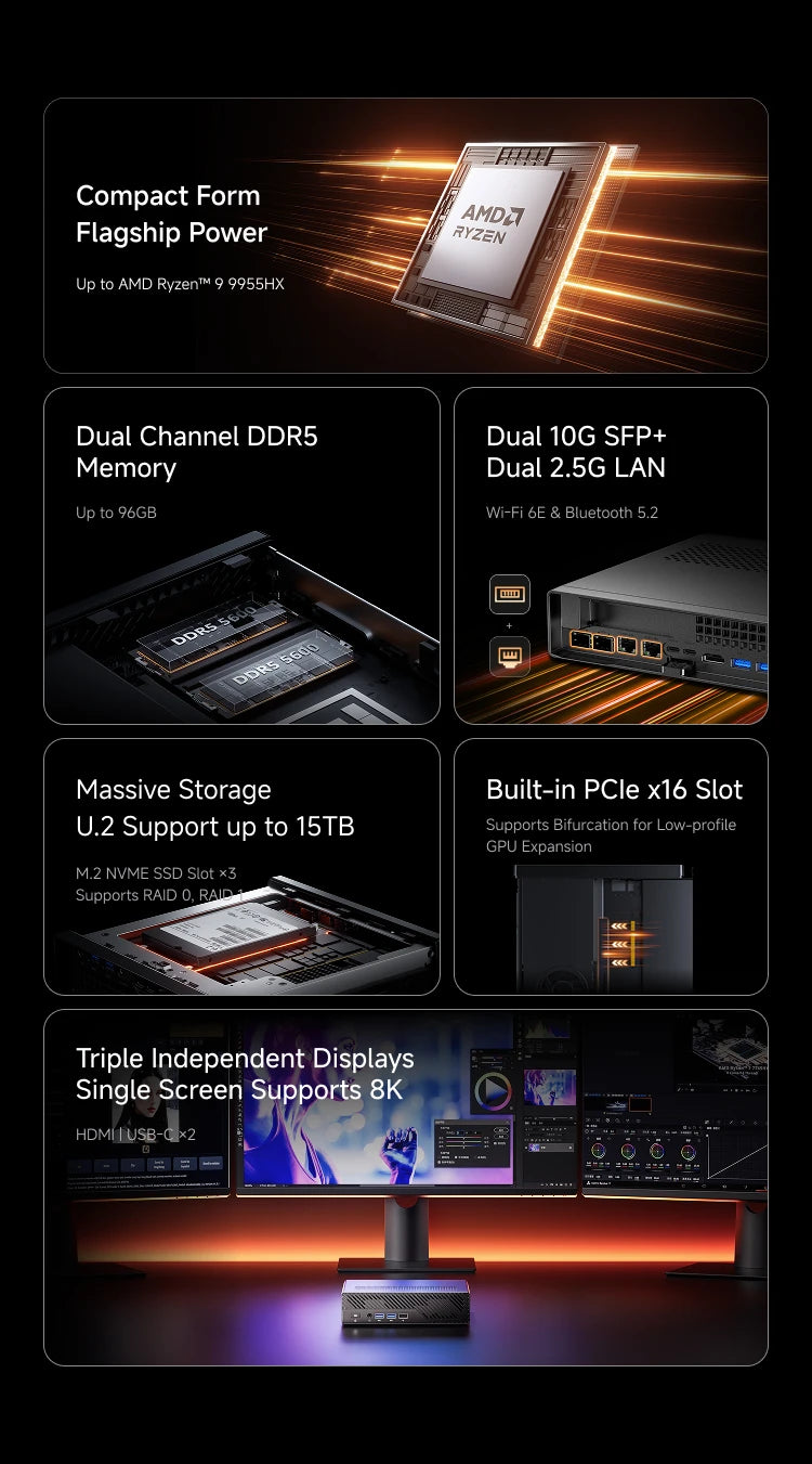 MINISFORUM MS-A2 MINI PC AMD Ryzen 9 9955HX PC Windows 11 Pro Support 96GB DDR5 64GB 1TB SSD U.2 NVME Support 10G SFP+ PC Gaming