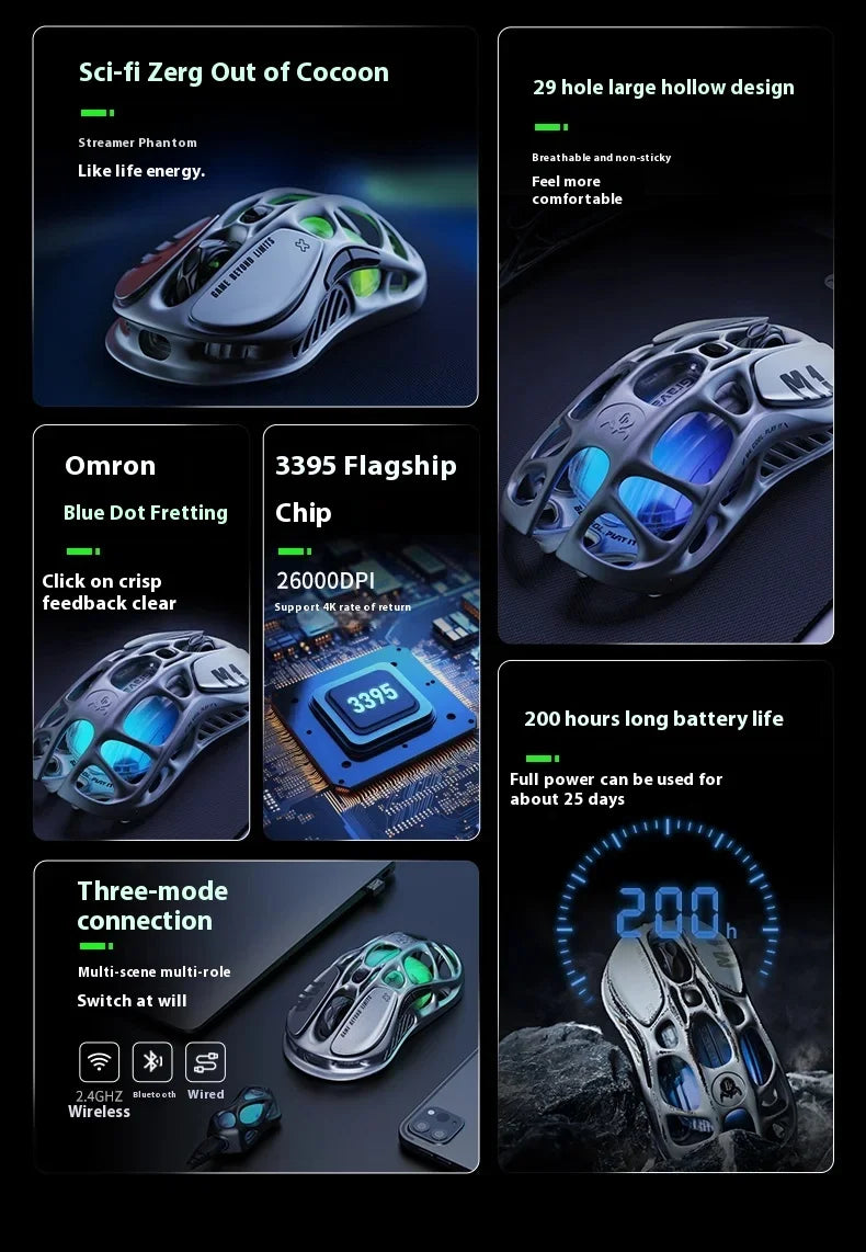 In Stock Gravastar Genuine M1 Gamer Mouse Magnesium Alloy Wireless Bluetooth Mouse 8k Receiver Rgb Low Latency Gaming Mice