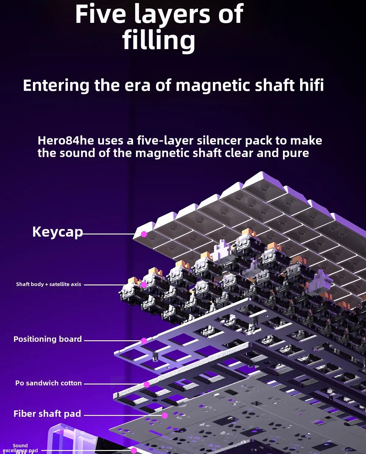 New AULA HERO 84HE 8K INSTOCK Magnetic Switch Gaming Keyboard E-sport Custom RGB Mechanical Keyboard Ergonomics Game Accessories