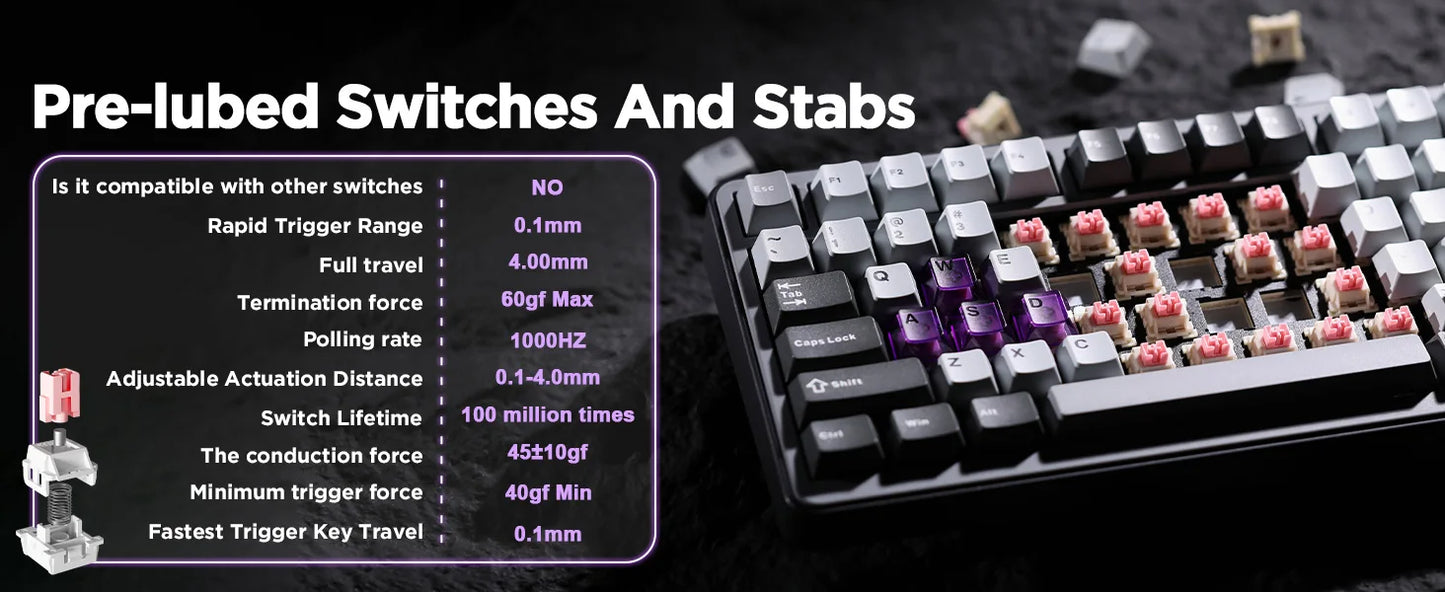YUNZII RT75 Rapid Trigger Gaming Keyboard, Hall Effect Magnetic Mechanical Keyboards for Gamers, RGB 75% Keyboard for Mac/Win