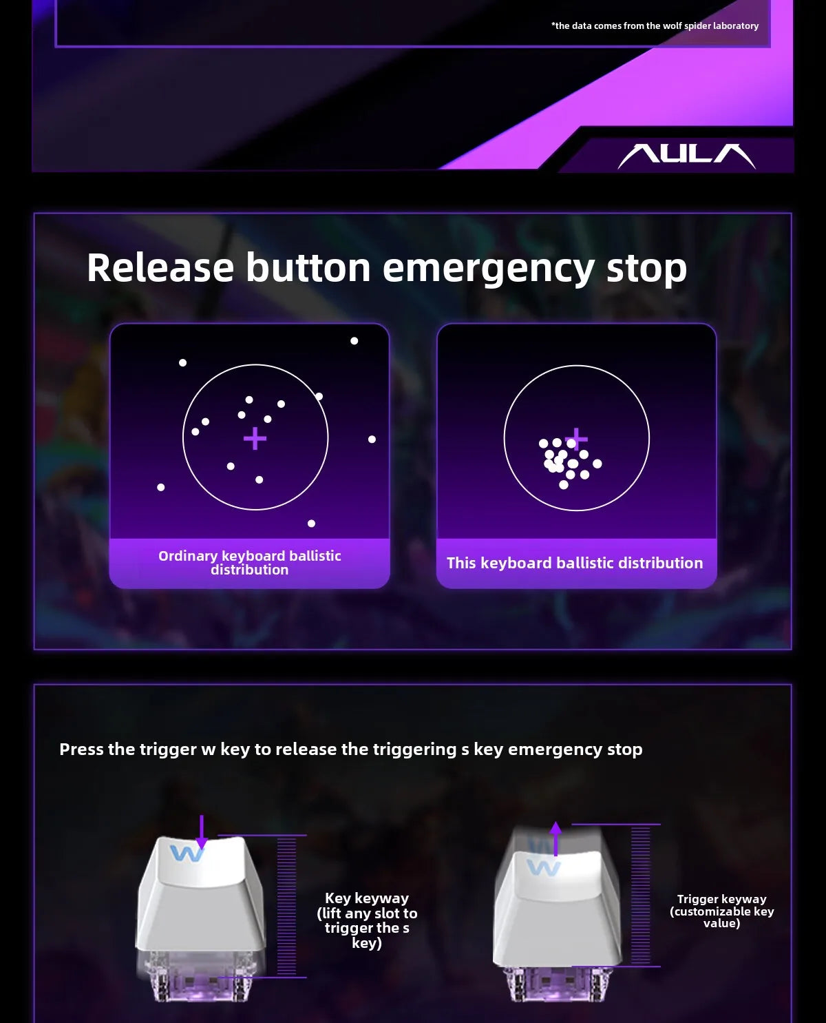 New AULA HERO 84HE 8K INSTOCK Magnetic Switch Gaming Keyboard E-sport Custom RGB Mechanical Keyboard Ergonomics Game Accessories
