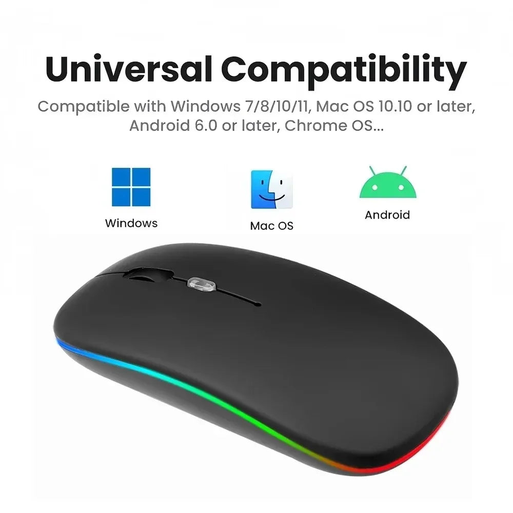 Dual-mode Bluetooth 5.1 Mouse 2.4G Wireless Mouse Rechargeable Silent RGB Backlit Gaming Mouse 1600 DPI Mice for Laptop Tablet