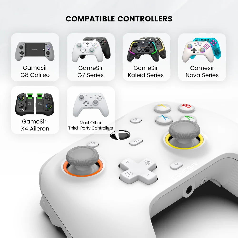 Gaming Accessories Magnetic Faceplate, Type-C Cable, Anti-friction Ring for GameSir G7 Pro, G7 SE, G7 HE, Kaleid Gamepad