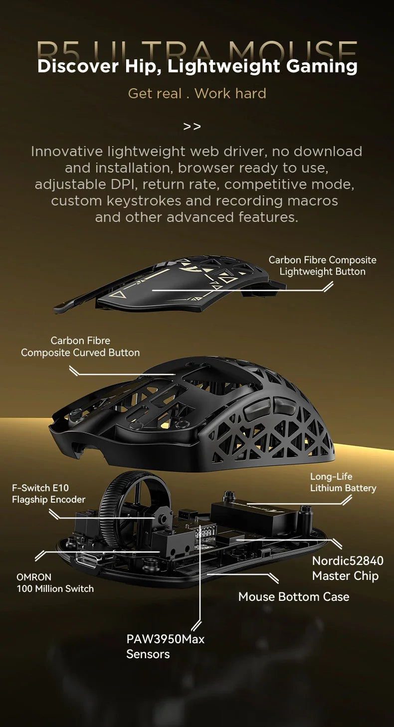 ATTACK SHARK R5 Ultra Carbon Fiber Wireless Gaming Mouse PixArt PAW3950MAX Gaming Sensor 42000DPI 8000Hz MCU Nordic 52840 For PC