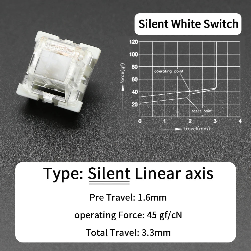 Outemu Switch for Keyboard 3Pin Linear Tactile Clicky Silent Switches for Mechanical Keyboards Gray White Red Blue Gaming Switch