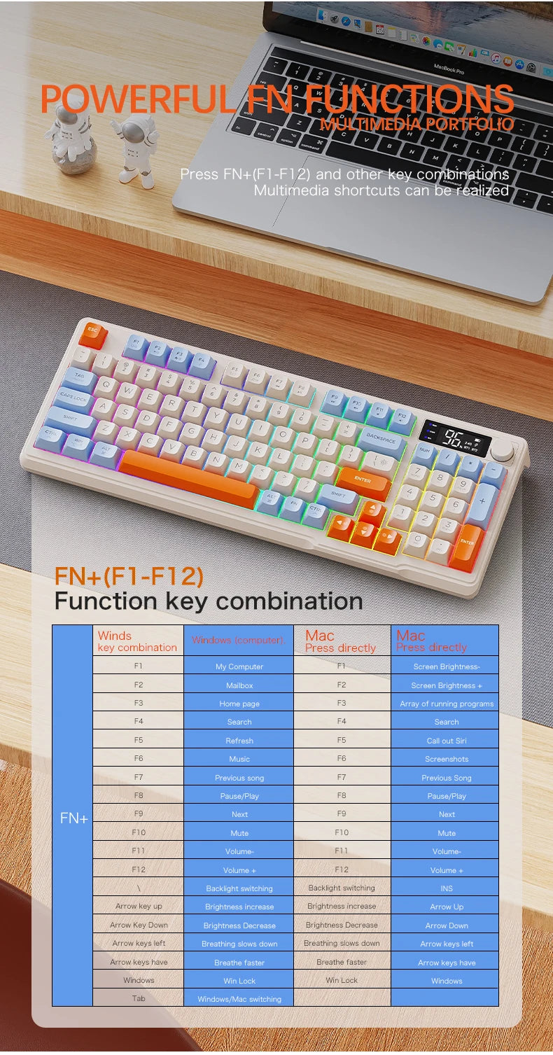 FreeWolf M96 Wireless Keyboard with Screen,Gaming Keyboard Bluetooth Dual-Mode Connection,Multi-Device Linking,Ergonomic