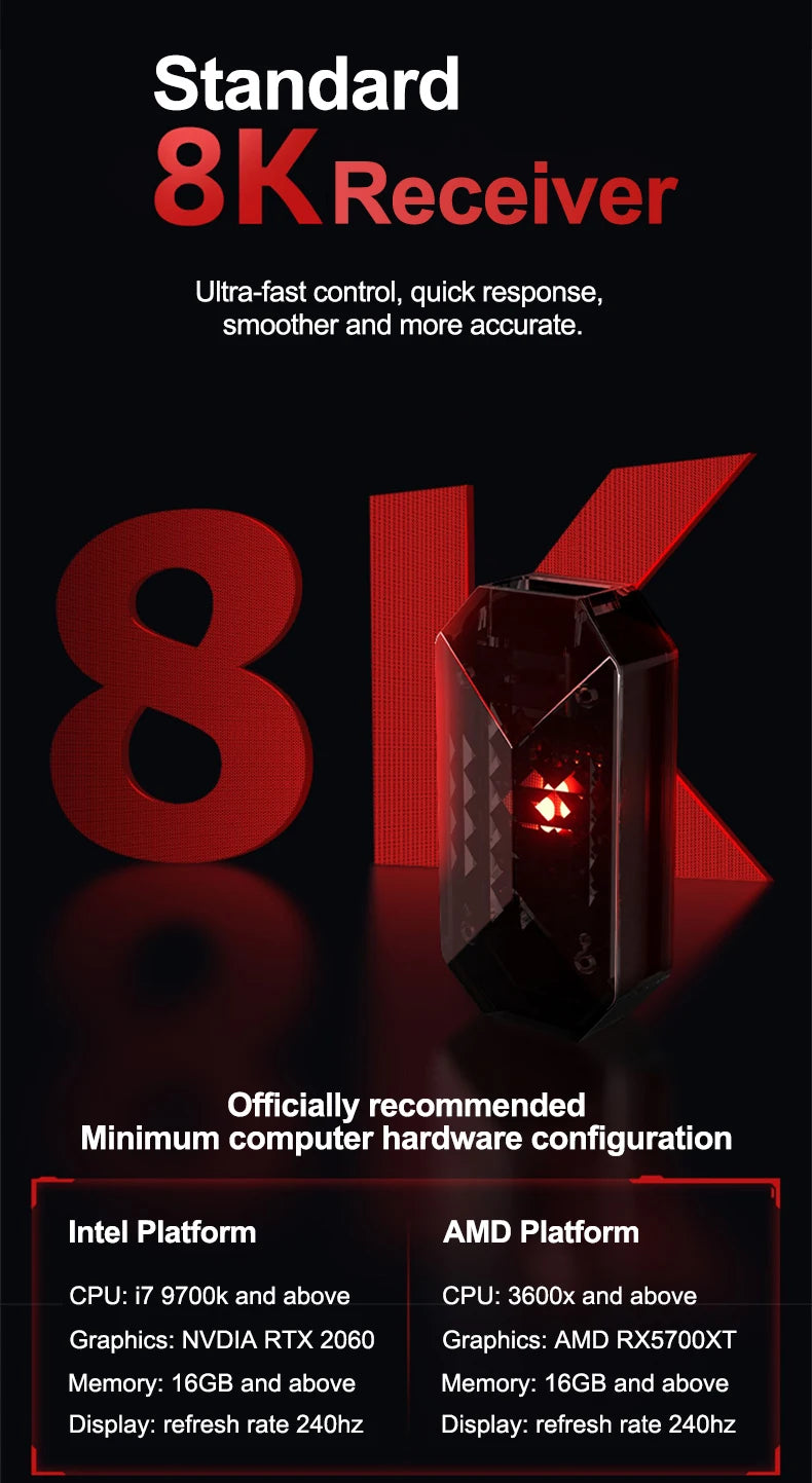 ATK VXE MAD R/R MAJOR Wireless E-sports Gaming Mouse Ultra-lightweight Dual-Mode PAW3395/3950 Ergonomic Mice Standard 8K