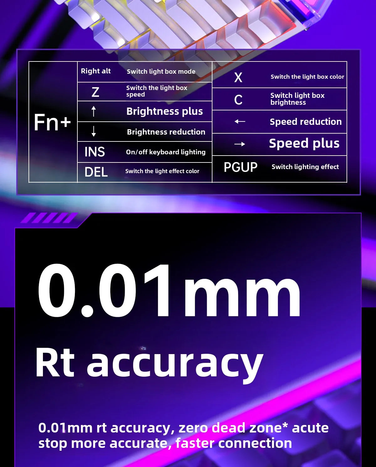 New AULA HERO 84HE 8K INSTOCK Magnetic Switch Gaming Keyboard E-sport Custom RGB Mechanical Keyboard Ergonomics Game Accessories
