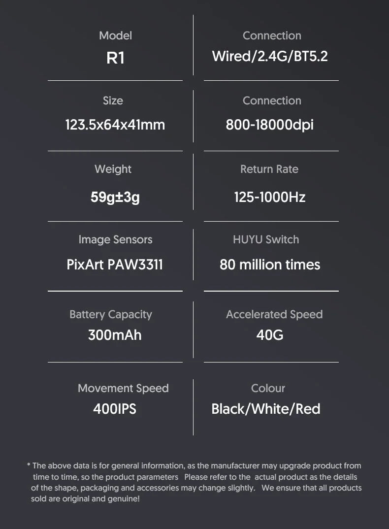 Attack Shark R1 1000Hz Bluetooth Mouse,18000dpi,PAW3311,Tri-mode Connection, Macro Gaming Mouse