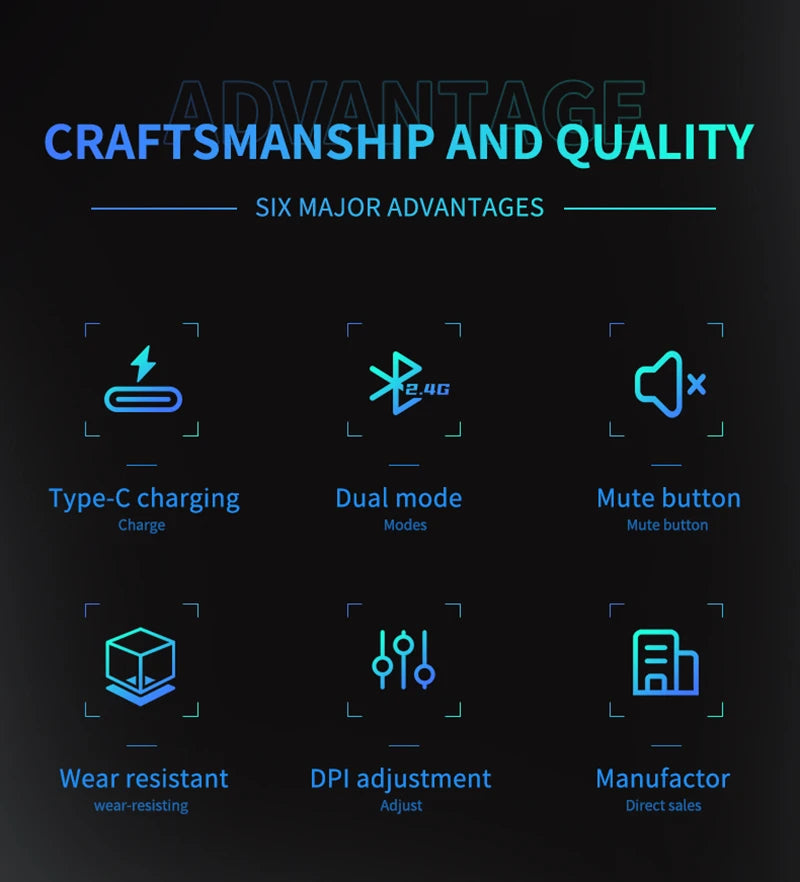 Xiaomi Bluetooth Wireless Mouse Dual-mode Rechargeable Silent Mechanical Office Gaming  Universal Mouse For PC Android IOS