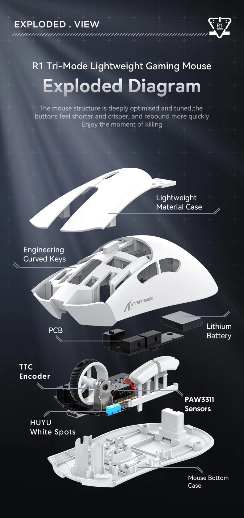 Attack Shark R1 1000Hz Bluetooth Mouse,18000dpi,PAW3311,Tri-mode Connection, Macro Gaming Mouse