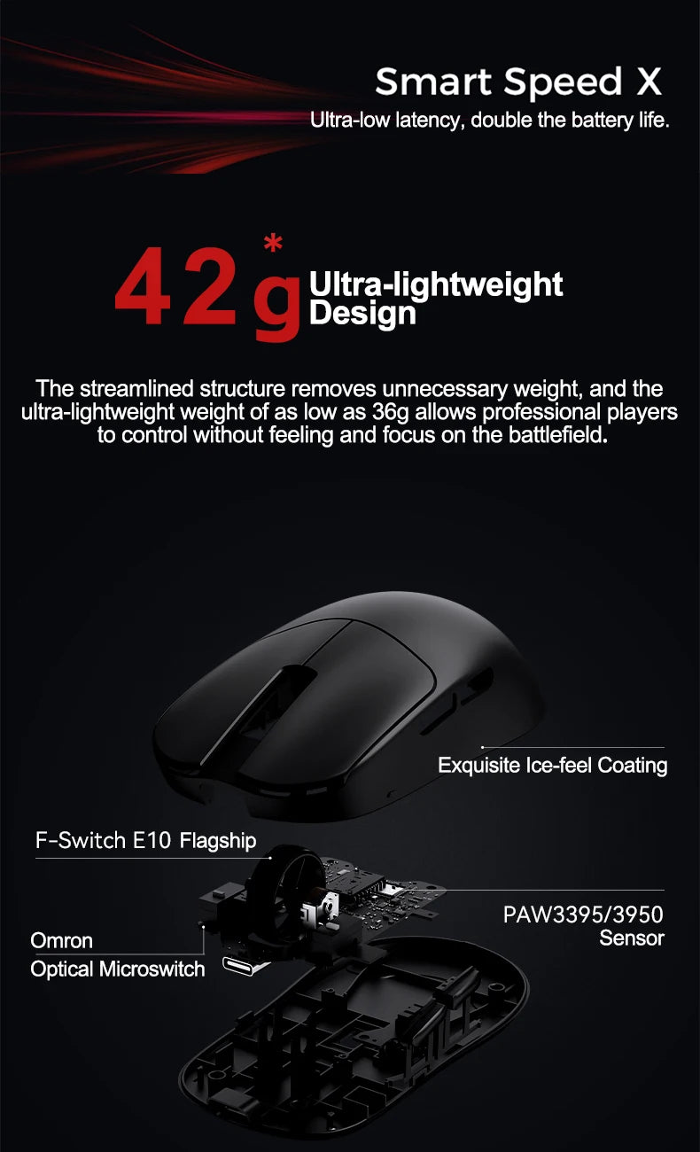 ATK VXE MAD R/R MAJOR Wireless E-sports Gaming Mouse Ultra-lightweight Dual-Mode PAW3395/3950 Ergonomic Mice Standard 8K