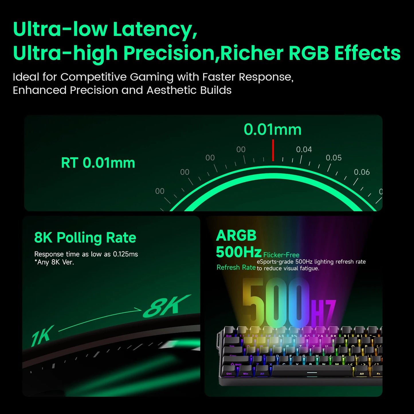 MONSGEEK FUN60 Mechanical Keyboard Magnetic Switch 60% Gaming Keyboard Rapid Trigger 0.01 mm 8K HE/TMR eSports Custom Keyboard