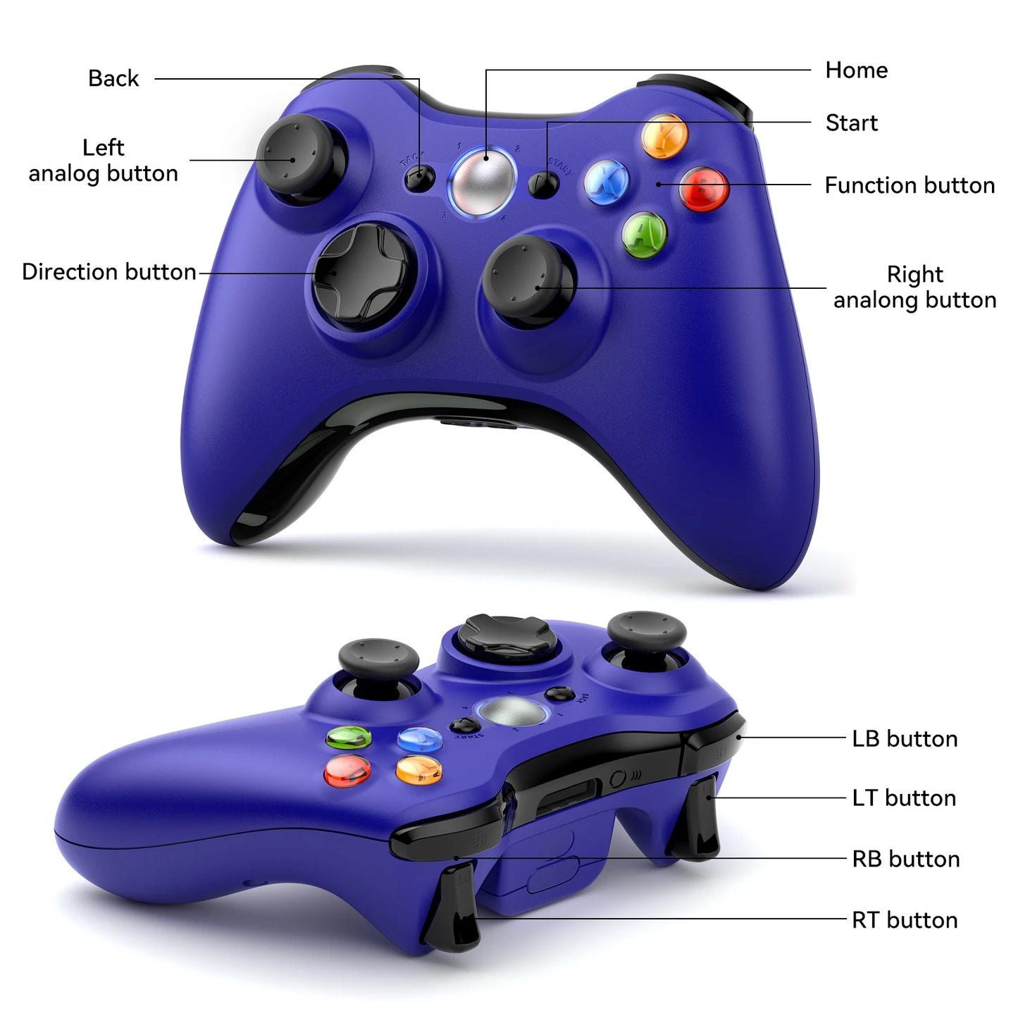 2.4G Xbox 360 Gamepad Wireless/Wired Controller Supports Xbox 360/360 Slim/Pc/Steam Gamepad For  Pc Game Controller Joypad