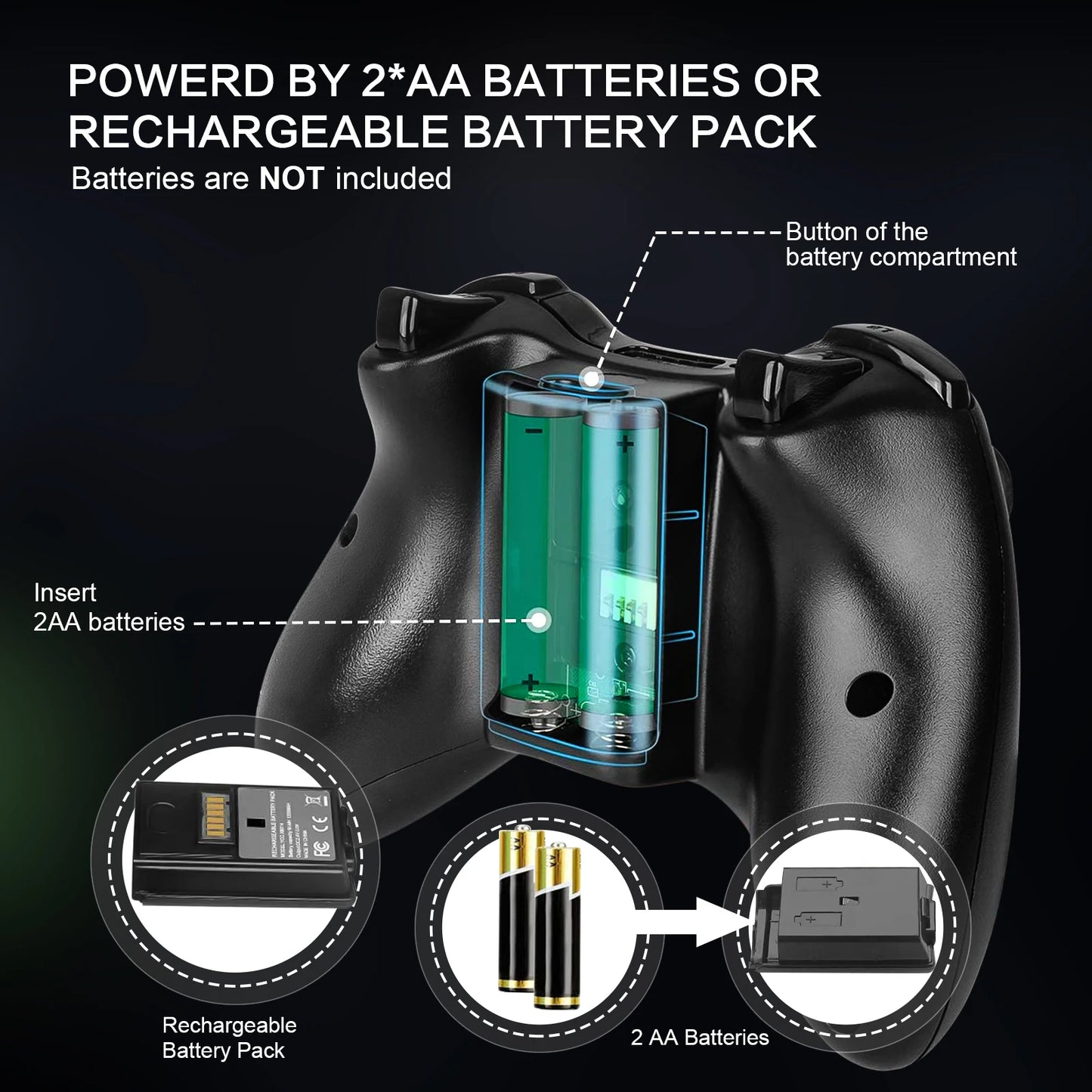2.4G Xbox 360 Gamepad Wireless/Wired Controller Supports Xbox 360/360 Slim/Pc/Steam Gamepad For  Pc Game Controller Joypad