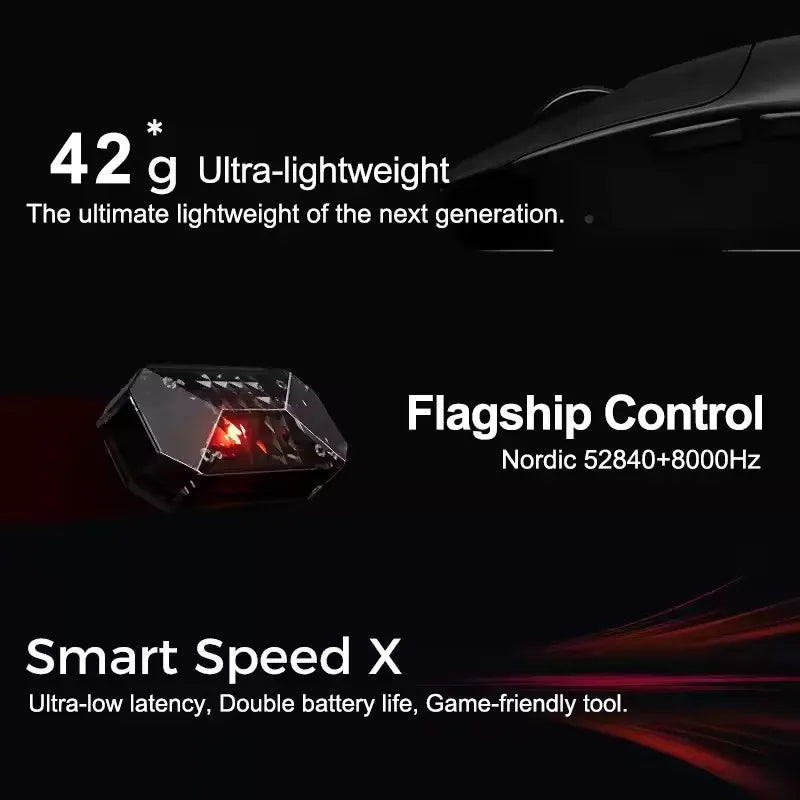 ATK VXE MAD R MAJOR Gaming E-Sports Mouse Ultra-lightweight Dual-Mode PAW3395/3950 Sensor Ergonomic Mice Standard 8K