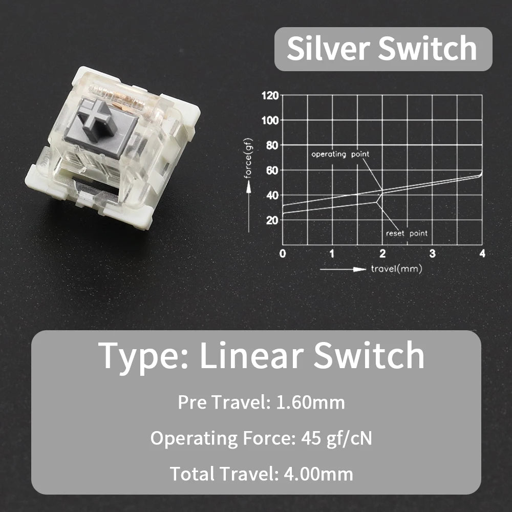 Outemu Switch for Keyboard 3Pin Linear Tactile Clicky Silent Switches for Mechanical Keyboards Gray White Red Blue Gaming Switch