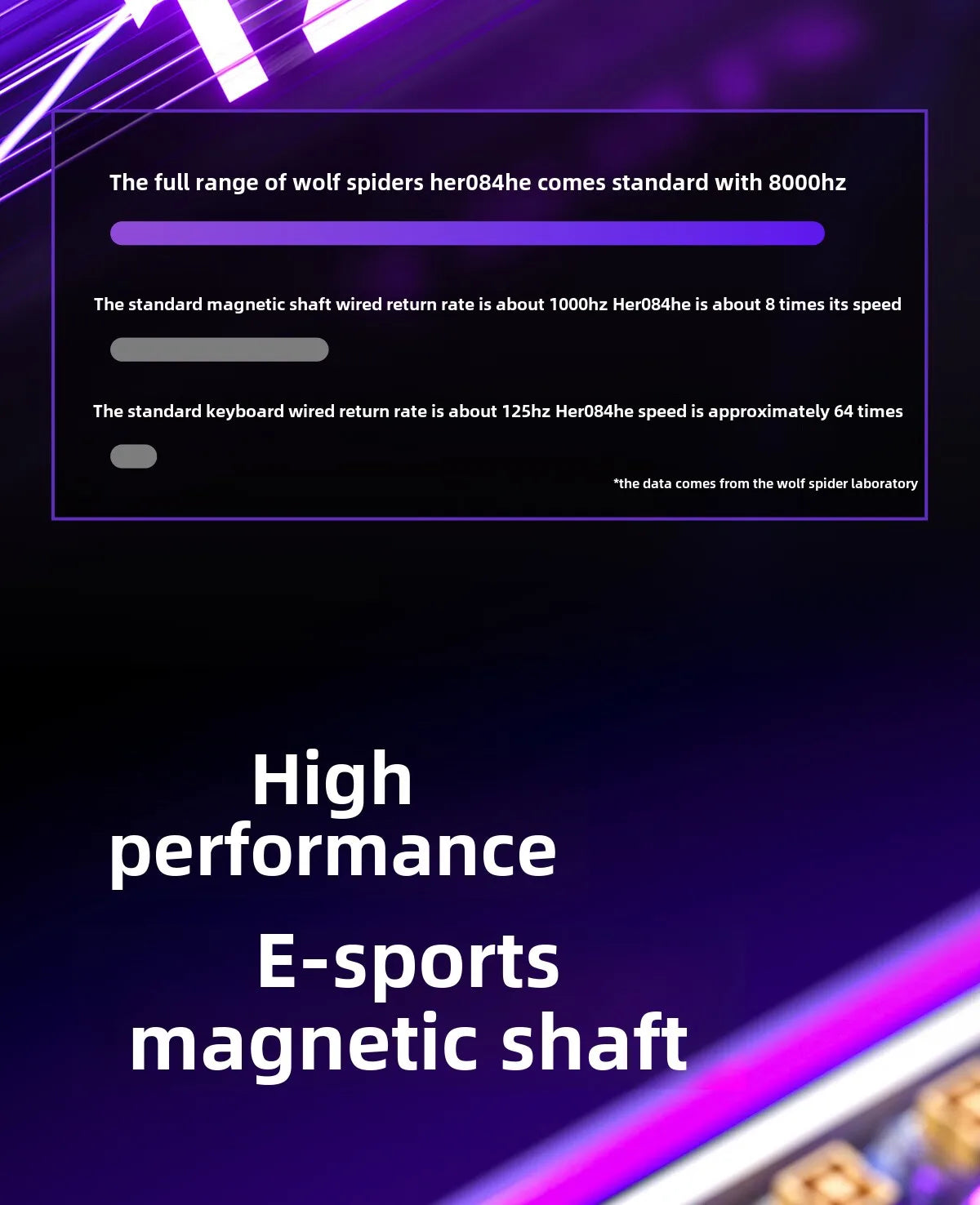 New AULA HERO 84HE 8K INSTOCK Magnetic Switch Gaming Keyboard E-sport Custom RGB Mechanical Keyboard Ergonomics Game Accessories
