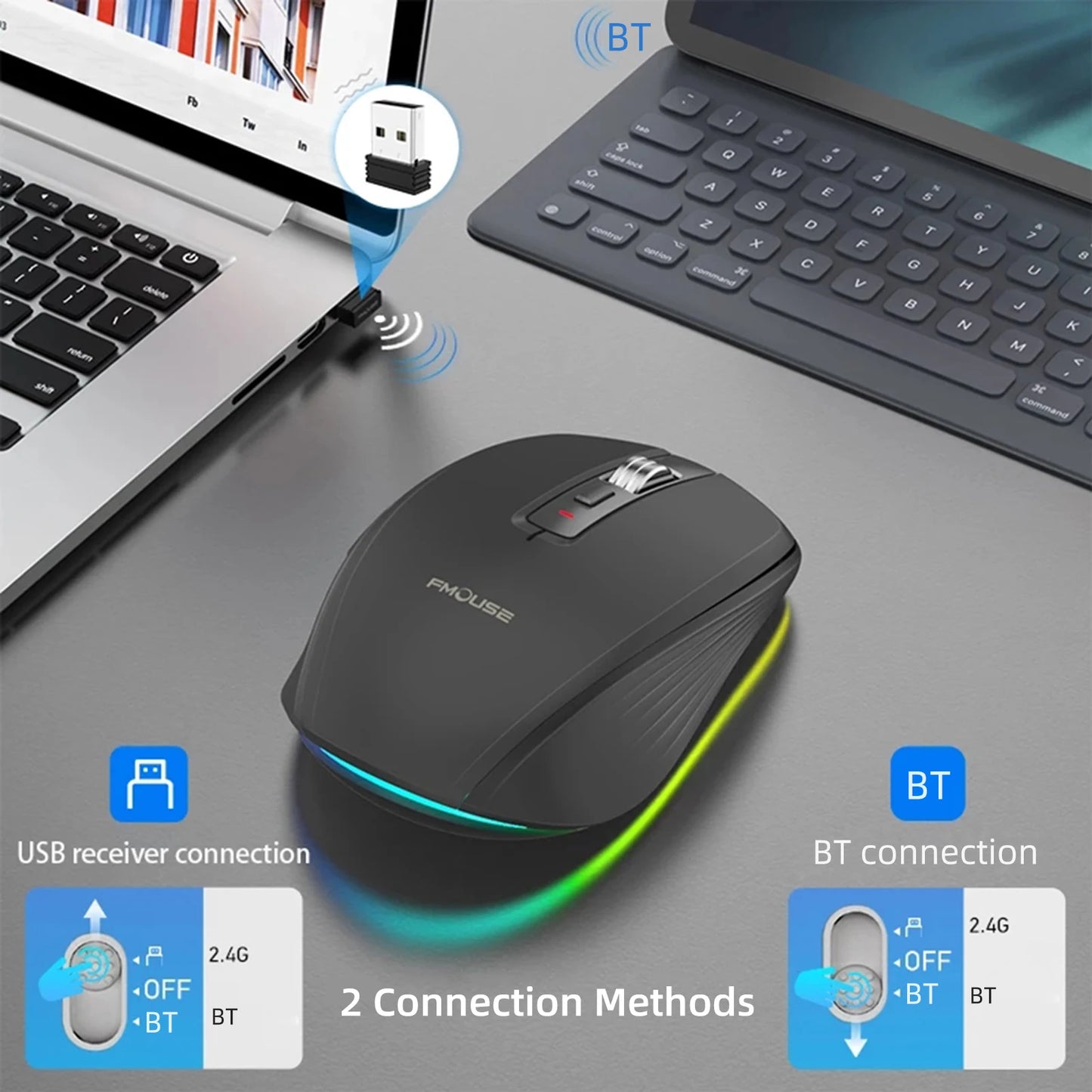 Dual-mode Wireless Mouse USB2.4G+BT5.1 Type-C Rechargeable Gaming Mouse Ergonomic Design 2400 DPI with RGB Light Mice