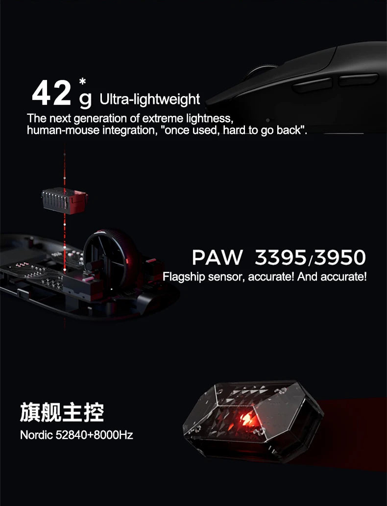 ATK VXE MAD R/R MAJOR Wireless E-sports Gaming Mouse Ultra-lightweight Dual-Mode PAW3395/3950 Ergonomic Mice Standard 8K