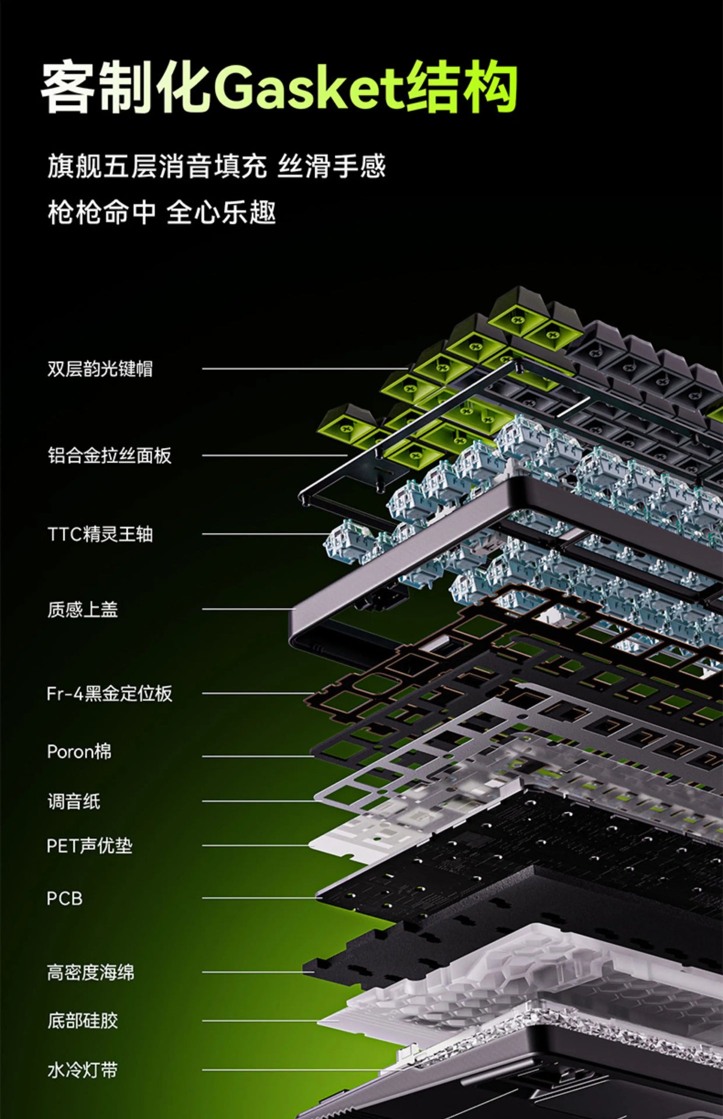 New VGN Ultra Pro He Neon Series Three-Mode Wireless Bluetooth Magnetic Axis Gaming Gasket Hot-Swappable Rgb Mechanical Keyboar