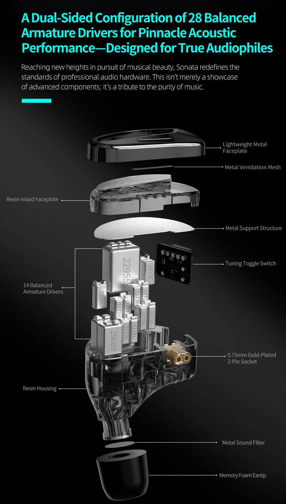 KZ Sonata 28BA Units Upgraded HIFI Headphones On-ear tunable balanced armour unit Wired gaming headphones