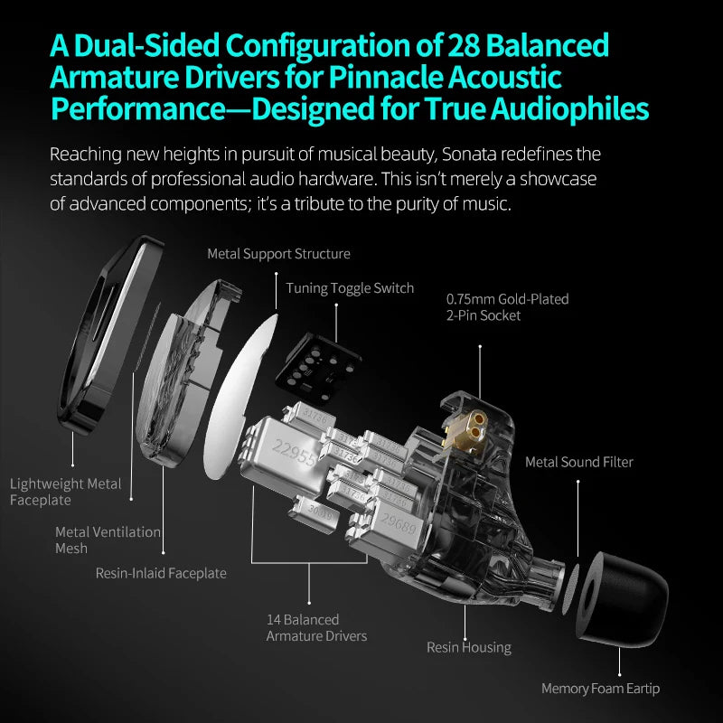 KZ Sonata 28BA Units Upgraded HIFI Headphones On-ear tunable balanced armour unit Wired gaming headphones