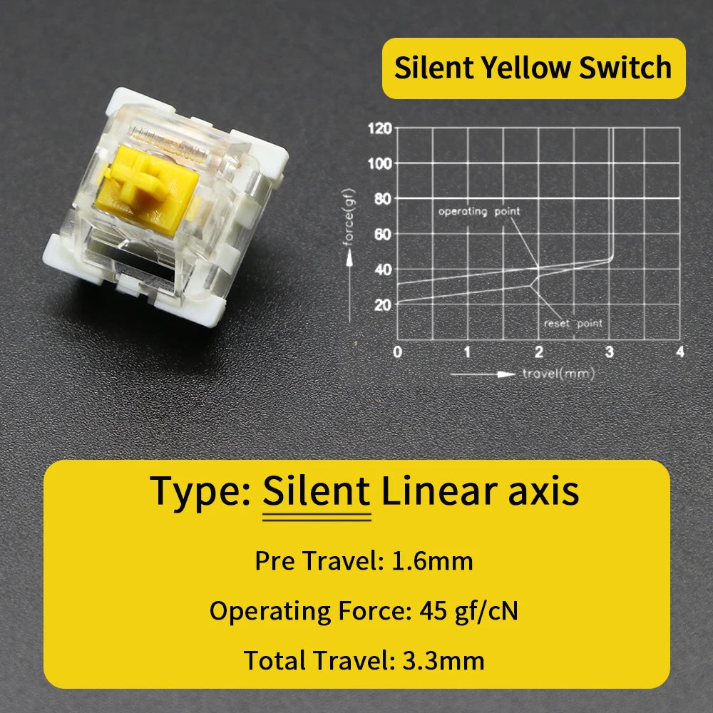 Outemu Switch for Keyboard 3Pin Linear Tactile Clicky Silent Switches for Mechanical Keyboards Gray White Red Blue Gaming Switch