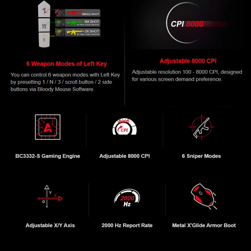 Bloody J90s Gaming Mouse, BC3332-S Gaming Engine, 8000 CPI, Acceleration 25 g, Metal X'Glide Armor Boot
