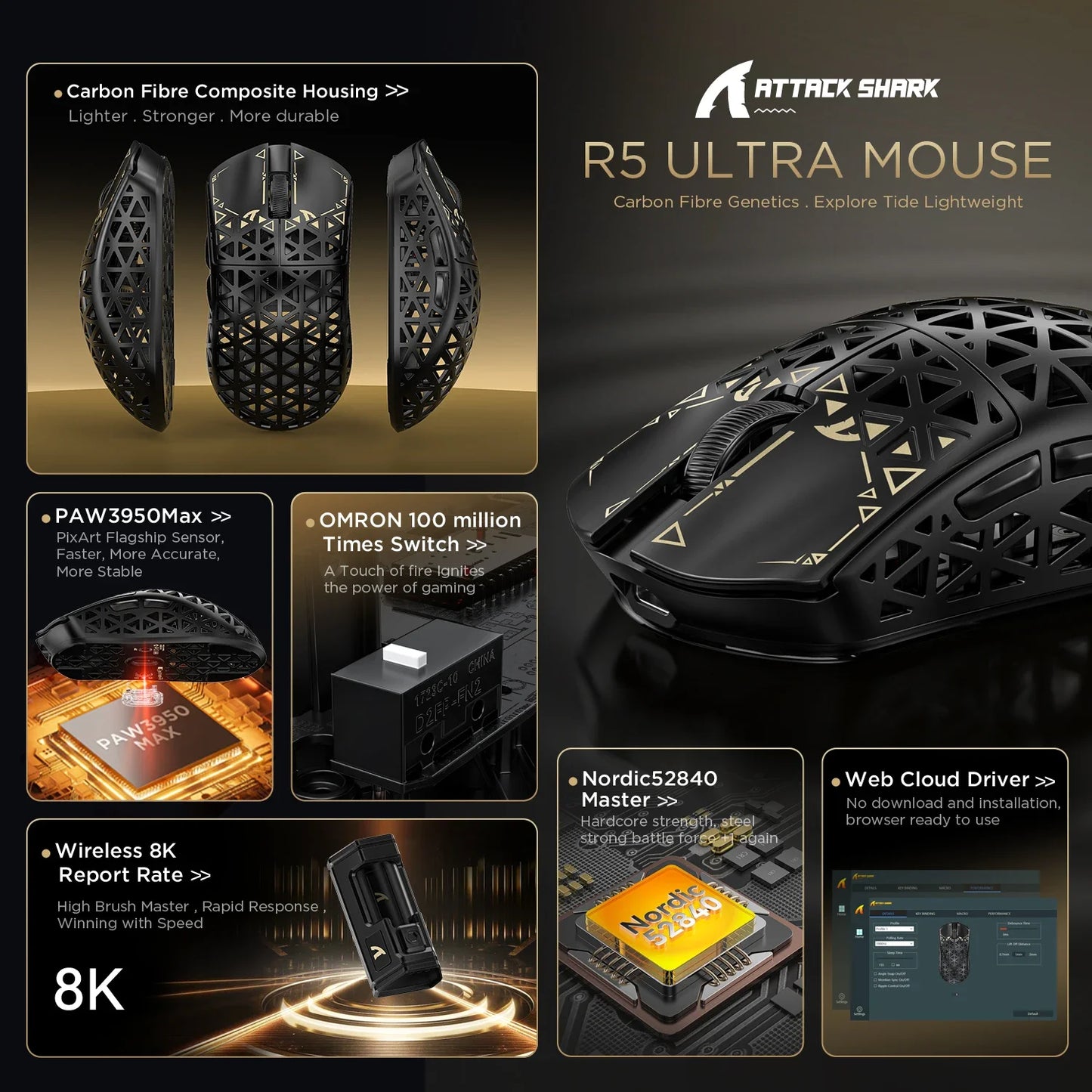 ATTACK SHARK R5 Ultra Carbon Fiber Wireless Gaming Mouse PixArt PAW3950MAX Gaming Sensor 42000DPI 8000Hz MCU Nordic 52840 For PC