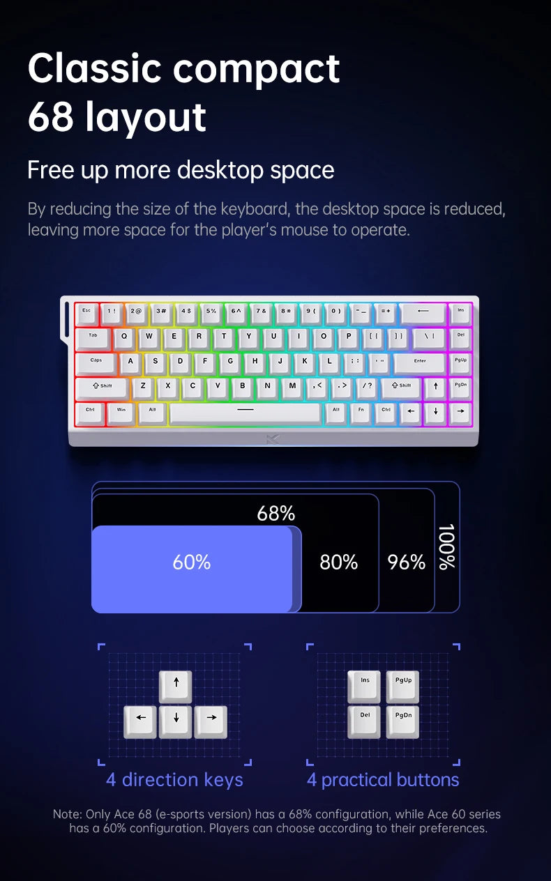 ACE60 Pro MCHOSE ACE68 Magnetic Keyboard Wired Mechanical for Gaming 0.01mm RapidTrigg 8000Hz SOCD/Rs 0.125ms 128K Sampling Rate