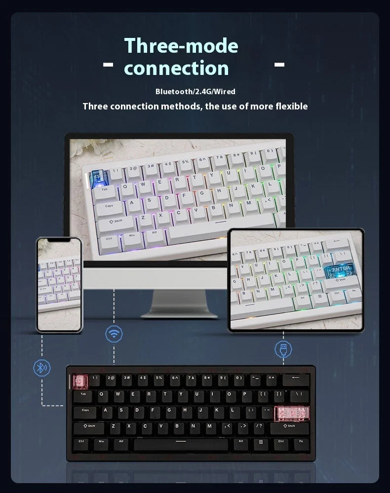 Cidoo QK61 VIA/Qmk Mechanical Keyboard 3-Mode 2.4G Bluetooth Wireless Wired Gasket Customization Gaming keyboard For PC Laptop