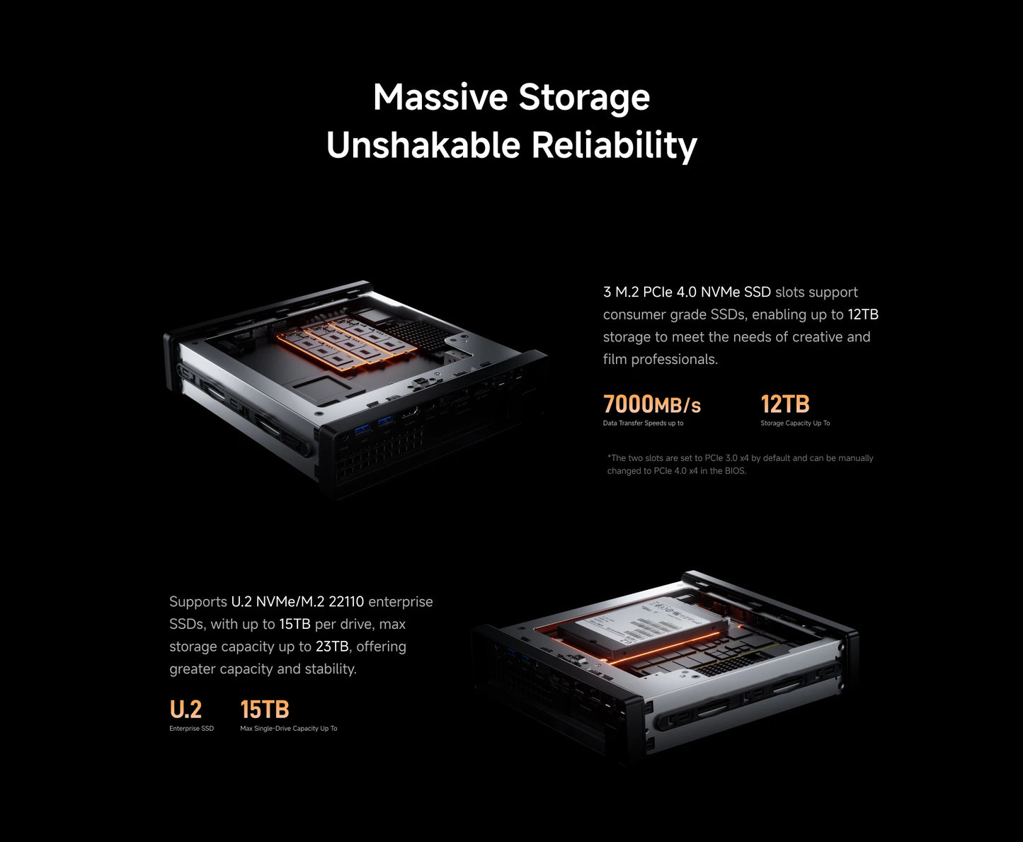 MINISFORUM MS-A2 MINI PC AMD Ryzen 9 9955HX PC Windows 11 Pro Support 96GB DDR5 64GB 1TB SSD U.2 NVME Support 10G SFP+ PC Gaming