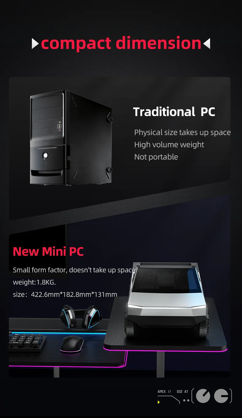 Cybertruck Gaming Mini PC AMD RYZEN5 7640HS/RYZEN7 8845HS Support WIN10 LINUX with  2xDDR5 HDMI Full-funtion TYPE-C  Computer