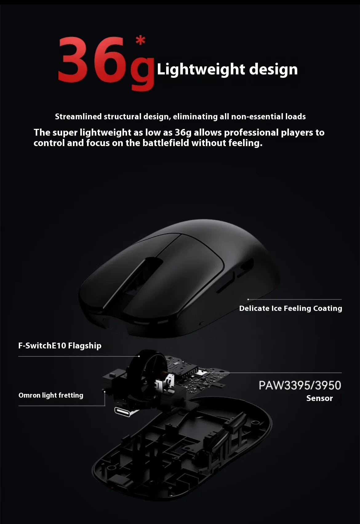 The New Vxe Mad R/R Major Gaming E-Sports Mouse Paw3395/3950 Dual-Mode Nonporous Lightweight Ergonomic Standard 8k